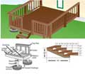 Lowe's Deck Plan